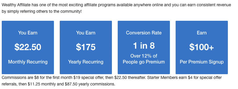 how is earn money online