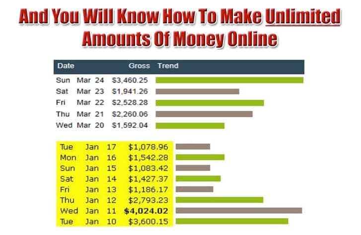 is Autopilot Profits By Ewen Chia legit or a scam