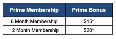 kyani compensation plan pdf