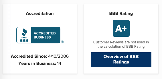 BBB Review