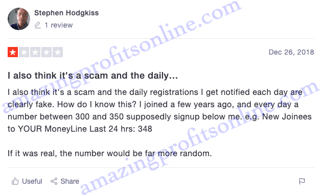 global moneyline login scam