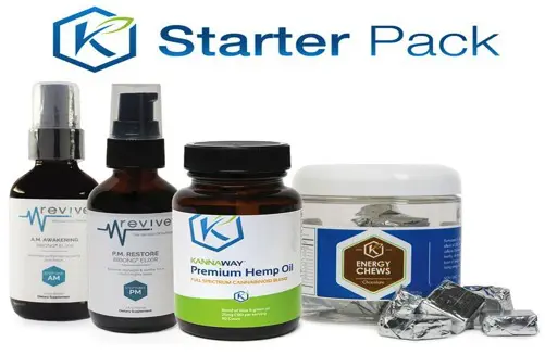 kannaway MLM jobs review