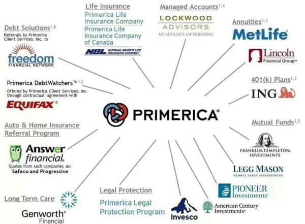 primerica mlm jobs reviews