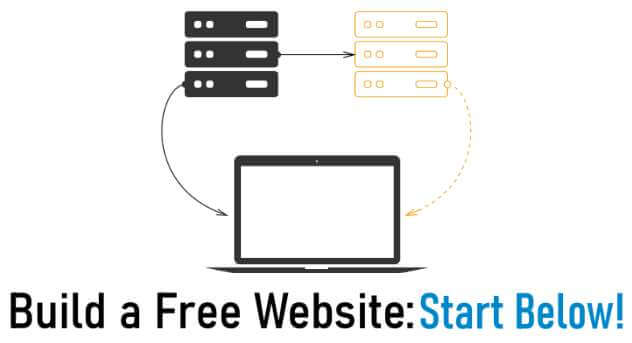 how to build a free website in 30 seconds