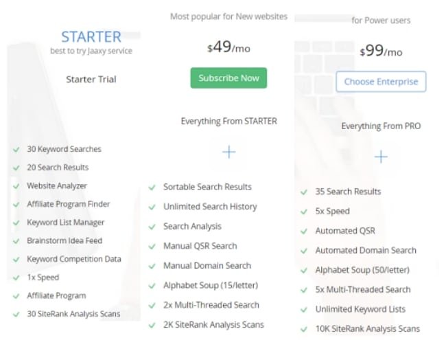 Jaaxy Keyword Tool